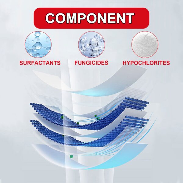 EA56729C3298F75F1D368652996FD752.jpg Mildew Remover Gel for Tiles & Walls